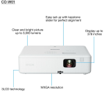 Projecteur Epson CO-W01 – Image 5